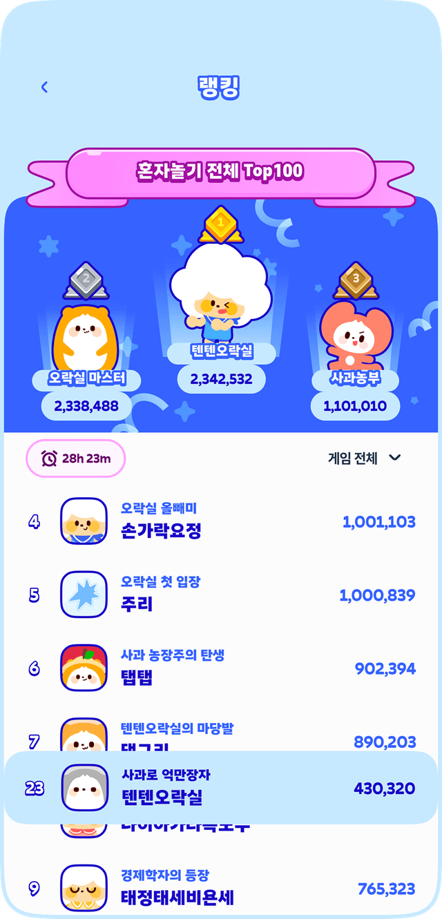 혼자 플레이